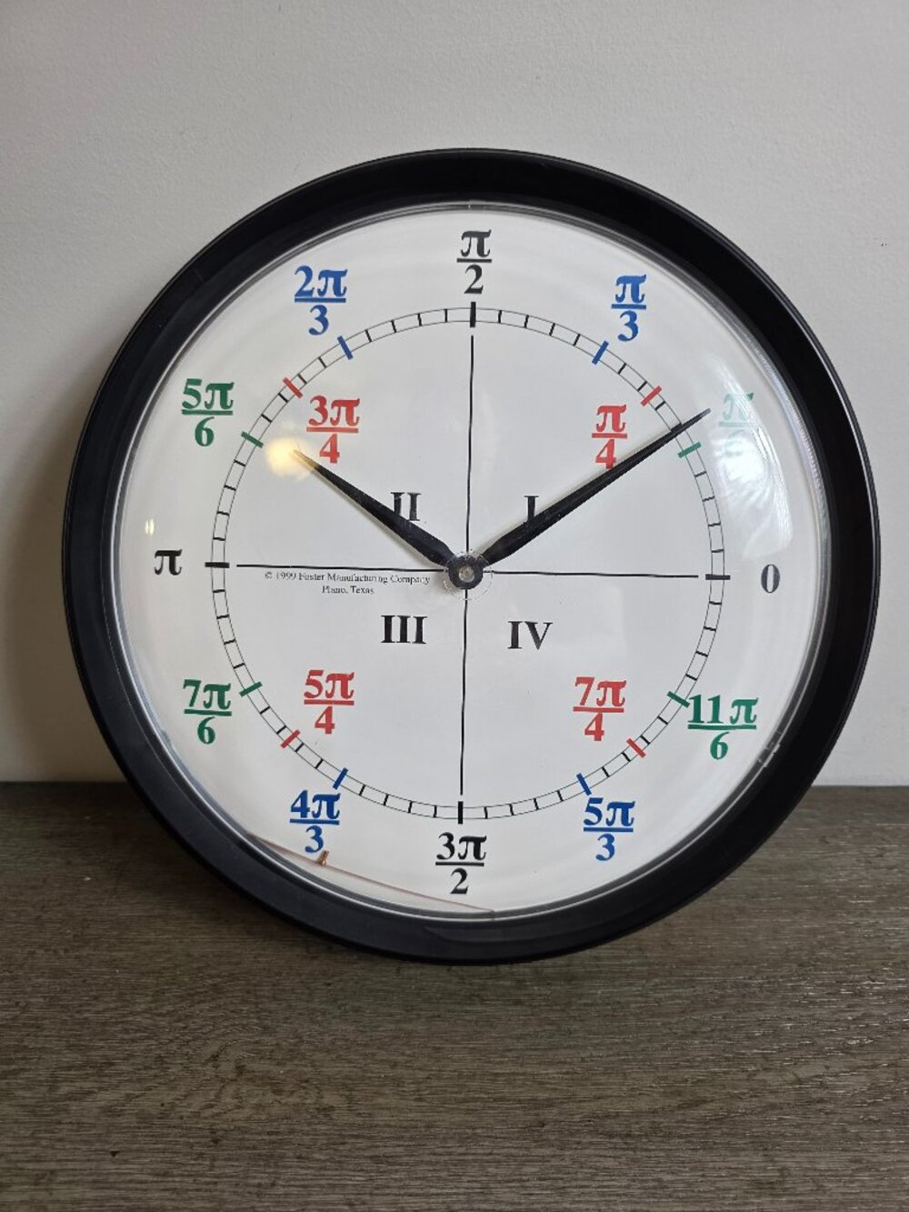 Unit Circle Wall Clock